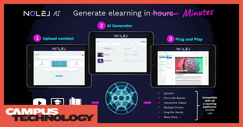 Image reads Nolej AI Generate e-learning in minutes not hours. 1. Upload content 2. AI Generator 3. Plug and Play 